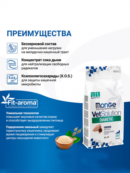 Monge VetSolution Cat Diabetic для кошек при сахарном диабете
