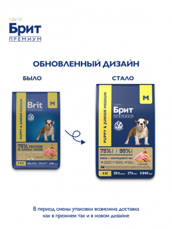 Brit Premium Dog Puppy&Junior Medium (M)