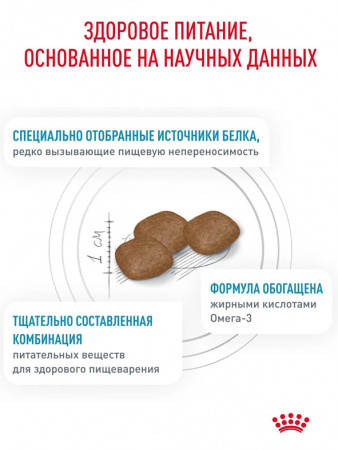 Royal Canin Sensitivity Control Canine SC21 Диета для собак с пищевой аллергией/непереносимостью