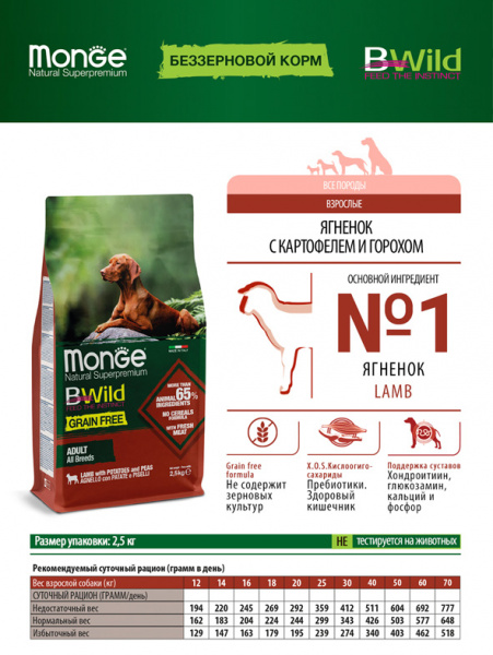 Monge Dog BWild Grain Free Lamb купить в ZooKorm24.ru

