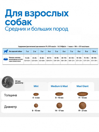 Farmina Quinoa N&D Dog Grain Free Quinoa Skin&Coat Venison Оленина с киноа