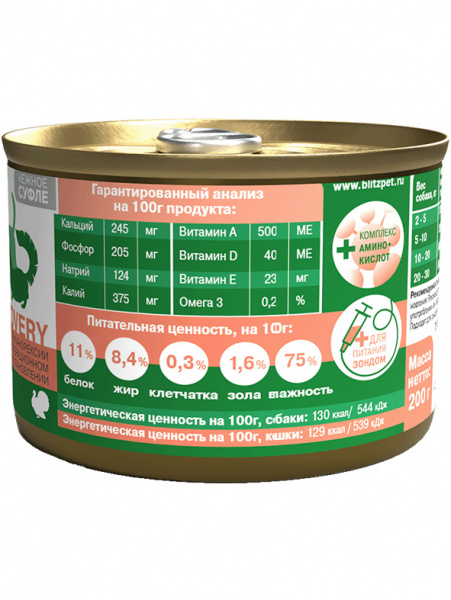 Blitz Vetline Dog/Cat Recovery купить в ZooKorm24.ru
