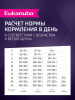 Eukanuba Puppy для щенков мелких и средних пород, ягненок