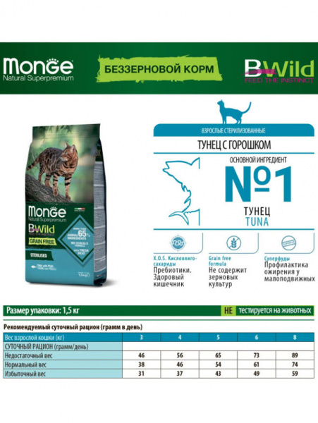 Monge Cat BWild Sterilised GRAIN FREE Tuna купить в ZooKorm24