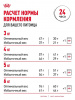Royal Canin Sterilised влажный корм для взрослых стерилизованных кошек, кусочки в желе, паучи
