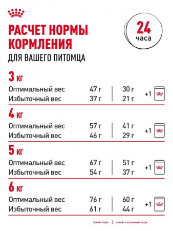 Royal Canin Sterilised влажный корм для взрослых стерилизованных кошек, кусочки в желе, паучи