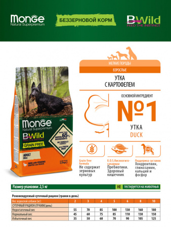 Monge Dog BWild Grain Free Mini Duck, беззерновой, утка с картофелем