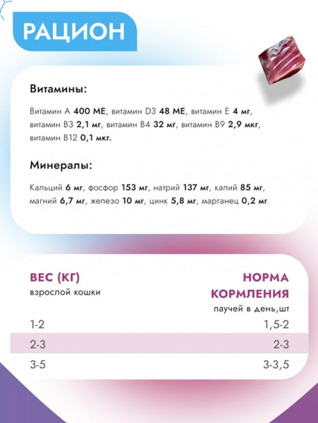Best Dinner Cat Holistic паучи для кошек, филе в желе, курица с тунцом и кальмаром