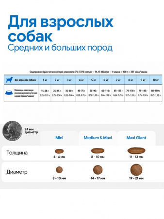 Farmina Quinoa N&D Dog Adult Medium&Maxi Neutered Для стерилизованных собак средних и крупных пород, Утка с брокколи