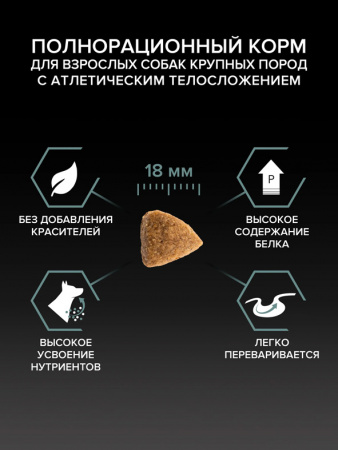 Pro Plan Large Athletic Adult Sensitive Digestion, ягненок