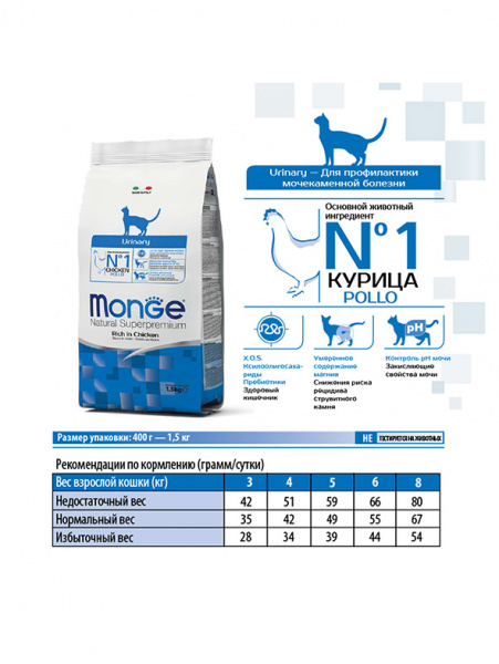 Monge Cat Daily Line Urinary купить в ZooKorm24.ru
