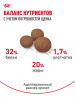 Royal Canin Medium Puppy сухой корм для щенков средних пород (11-25 кг) до 12 месяцев