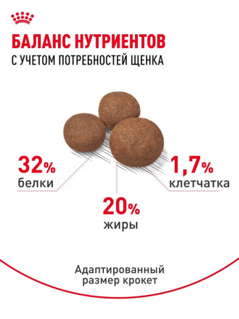 Royal Canin Medium Puppy сухой корм для щенков средних пород (11-25 кг) до 12 месяцев