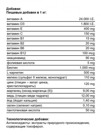 Josera Dog Light&Vital для снижения и контроля веса, курица