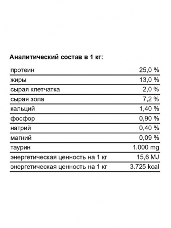 Josera Dog YoungStar для щенков и молодых собак, беззерновой, курица с картофелем