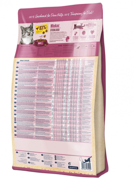 Happy Cat Minkas Sterilised купить в ZooKorm24.ru
