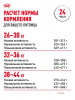 Royal Canin Maxi Adult 5+ купить в ZooKorm24.ru