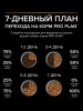 Pro Plan Large Athletic Adult Sensitive Digestion, ягненок