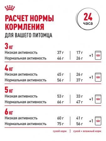 Royal Canin Sterilised +7
