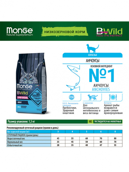 Monge Cat BWild LOW GRAIN Anchovies купить в ZooKorm24