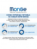 Monge Cat Daily Line Urinary, курица