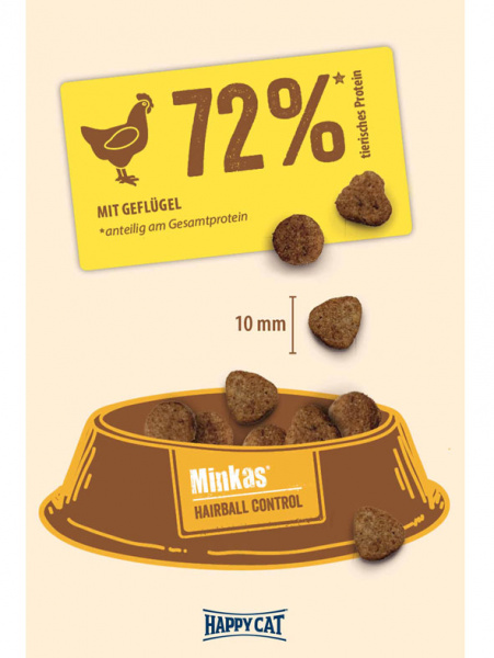 Happy Cat Minkas Hairball Control купить в ZooKorm24.ru
