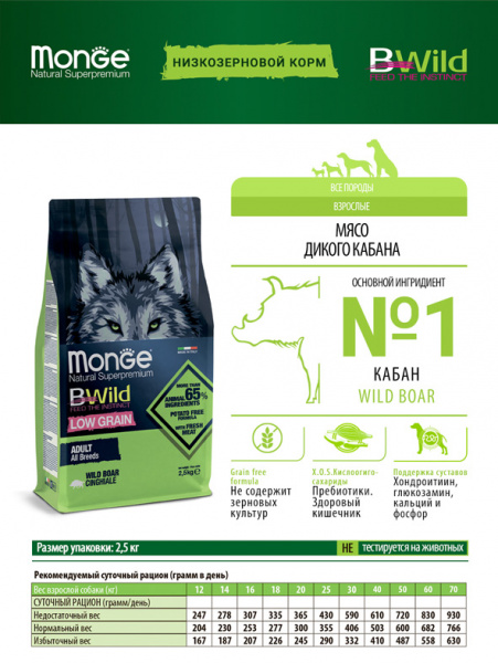 Monge Dog BWild Low Grain Wild Boar купить в ZooKorm24.ru
