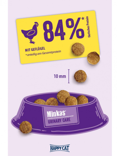 Happy Cat Minkas Adult Urinary Care для профилактики МКБ