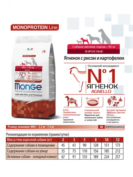 Monge Dog Speciality Line Adult Mini Lamb купить в ZooKorm24.ru
