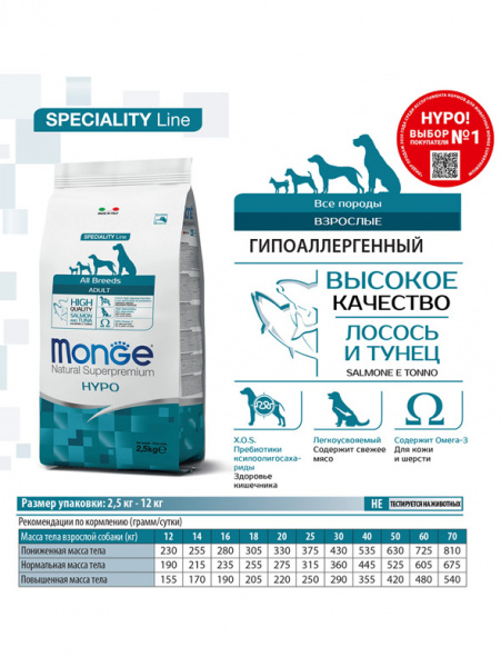 Monge Dog Speciality Line Hypoallergenic купить в ZooKorm24.ru
