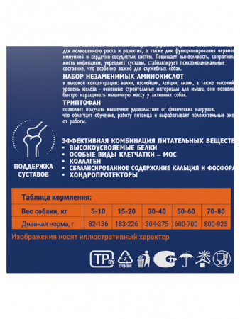 Brit Premium Dog Sport 5000, для всех пород, курица