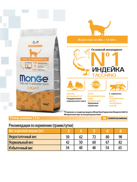 Monge Cat Speciality Line Light купить в ZooKorm24.ru
