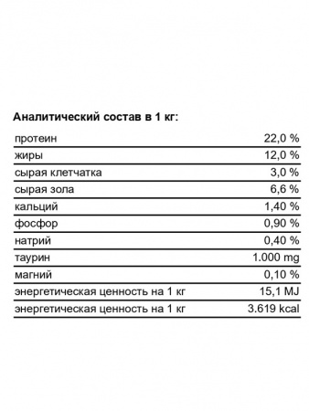 Josera Dog Optiness Medium/Maxi при нормальной активности, ягненок с рисом