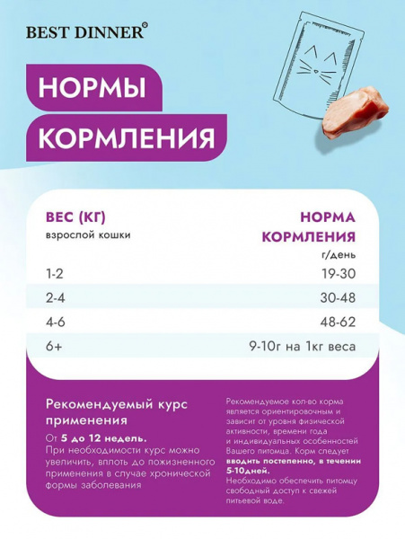 Best Dinner Cat Vet Profi Urinary купить в ZooKorm24.ru