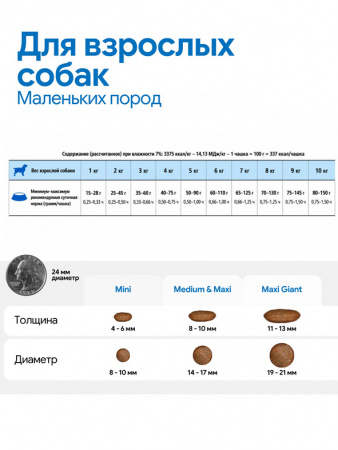 Farmina Quinoa N&D Dog Mini Grain Free Quinoa Skin&Coat Duck Для маленьких пород, Утка с киноа