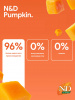 Farmina Pumpkin N&D Dog Adult Mini Для маленьких пород, перепел, тыква, гранат