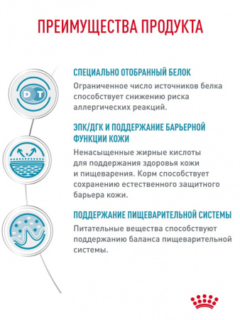 Royal Canin Sensitivity Control Canine SC21 Диета для собак с пищевой аллергией/непереносимостью