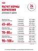 Royal Canin Giant Puppy сухой корм для щенков гигантских пород с 2 до 8 месяцев