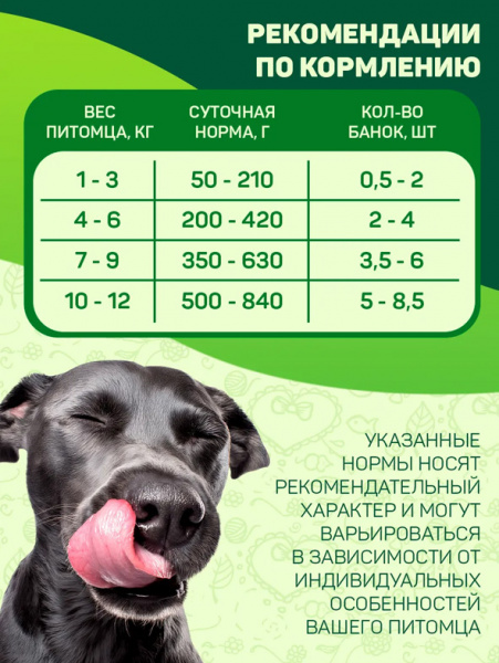 Четвероногий Гурман Мясное ассорти Консервы для взрослых собак, с сердцем