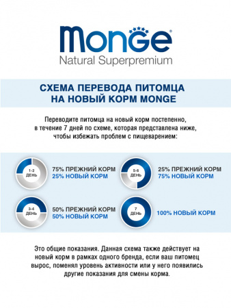 Monge Dog Daily Line Mini Adult, курица