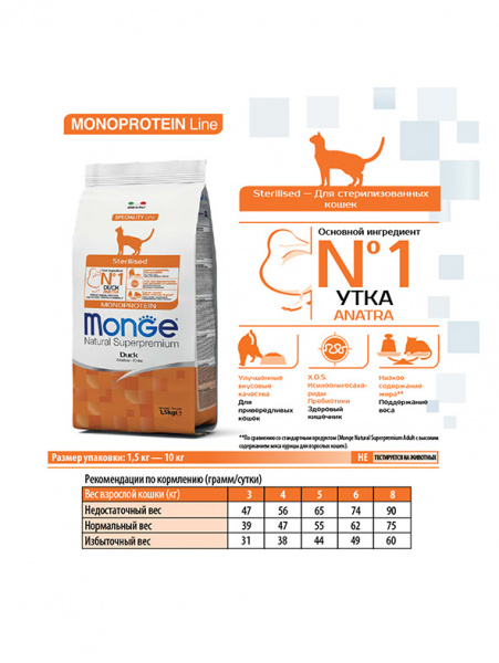 Monge Cat Speciality Line Sterilised Duck купить в ZooKorm24.ru
