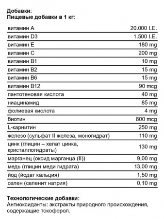 Josera Dog YoungStar для щенков и молодых собак, беззерновой, курица с картофелем