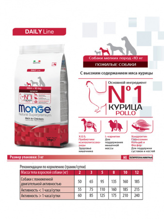 Monge Superpremium Dog Mini Senior Chicken