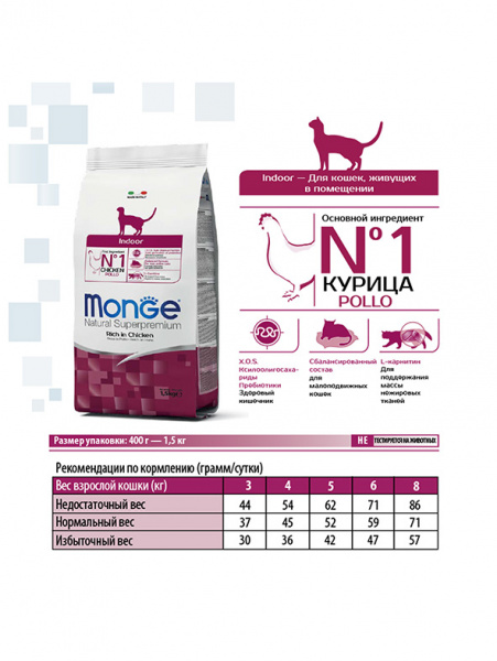 Monge Cat Daily Line Indoor купить в ZooKorm24.ru
