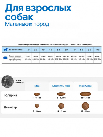 Farmina Ocean N&D Dog Adult Mini Grain-Free Для маленьких пород, Треска, апельсин, спельта и овес
