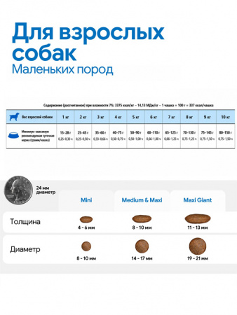 Farmina Quinoa N&D Dog Adult Mini Neutered Для стерилизованных собак маленьких пород, Утка с брокколи