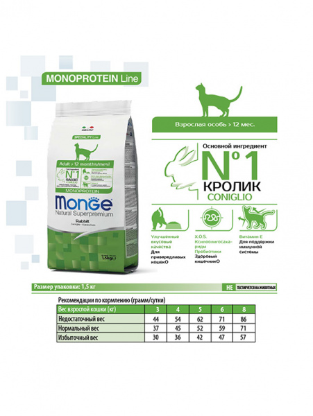 Monge Cat Speciality Line Adult Rabbit купить в ZooKorm24.ru
