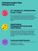 Wellement Puppy Small сухой корм для щенков маленьких пород, утка