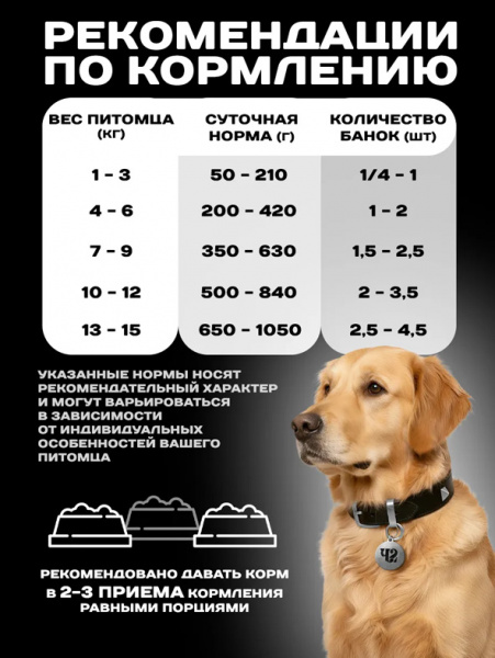 Четвероногий Гурман Platinum Line Консервы для взрослых собак, сердечки индюшиные в желе