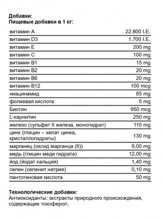 Josera Dog Optiness Medium/Maxi при нормальной активности, ягненок с рисом